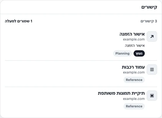 קישורים real TogetherPage widget demo