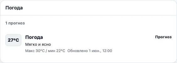 Погода real TogetherPage widget demo